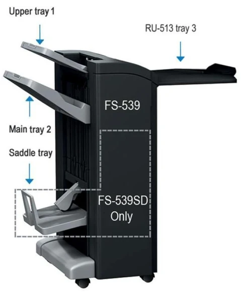 Финишер-степлер Konica Minolta FS-539 для bizhub C361i/C301i/C251i AAR4WY1