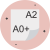 Рулонная бумага для плоттеров (А2 - А0+)
